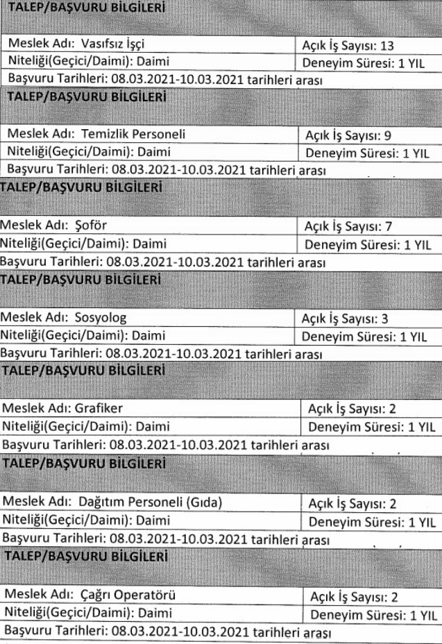 İzmir Büyükşehir Belediyesi İzenerji personel alımı Mart 2021
