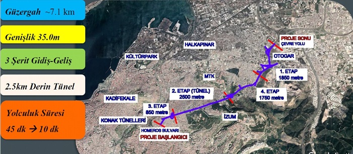 İzmir otogar tüneli güzergah bilgisi Buca Bornova tüneli