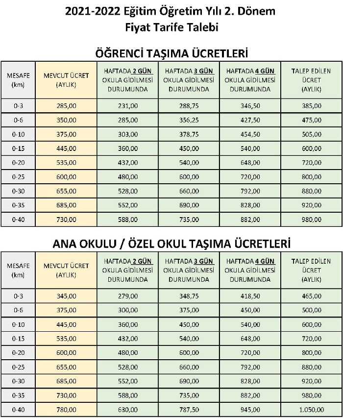 İzmir öğrenci servis ücretleri 2022 fiyatları tarifesi