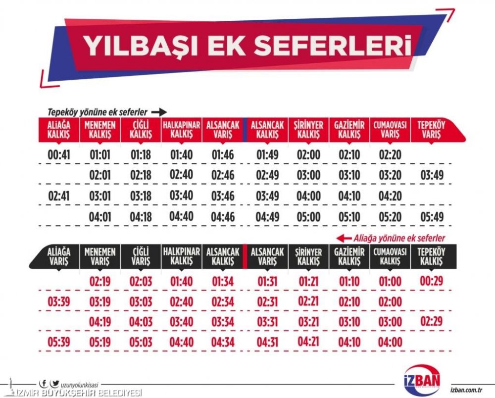 İzmir yılbaşı konserleri 2020 (Ücretsiz) Cumhuriyet Meydanı'nda