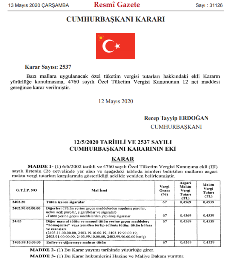 Sigaraya zam mı geldi? Sigara fiyatları ne kadar oldu? 2020 güncel sigara fiyatları