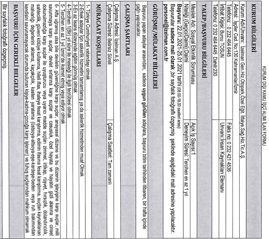 İZELMAN personel alımı 2021 İŞKUR