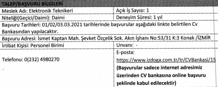 İzmir Büyükşehir Belediyesi personel alımı 2021