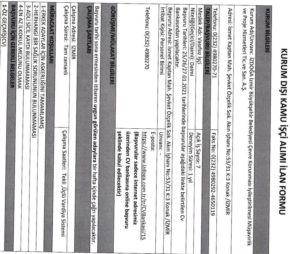İzdoğa personel alımı 2021