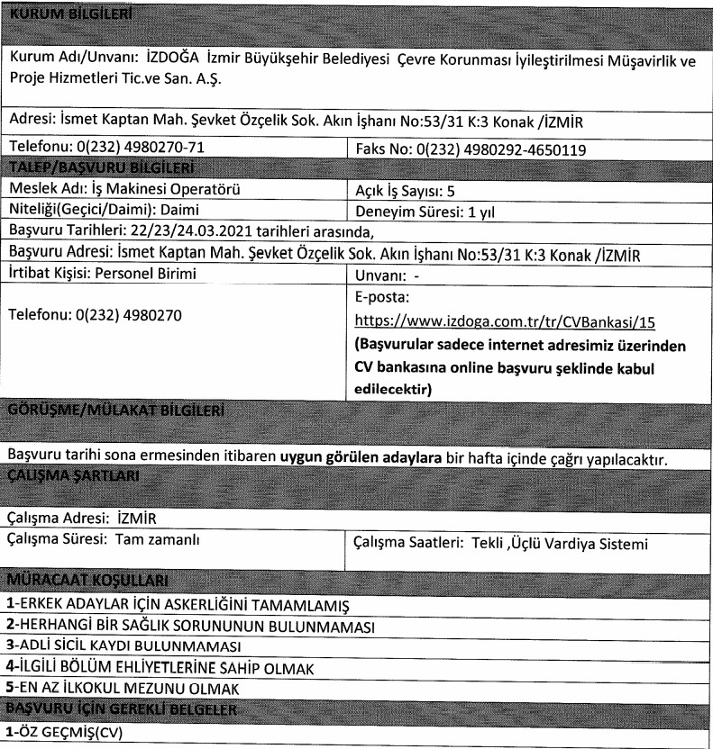 İzmir Büyükşehir Belediyesi İzdoğa personel alımı 2021