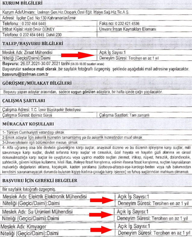 İzmir Büyükşehir Belediyesi İzelman personel alımı 2021 iş ilanları