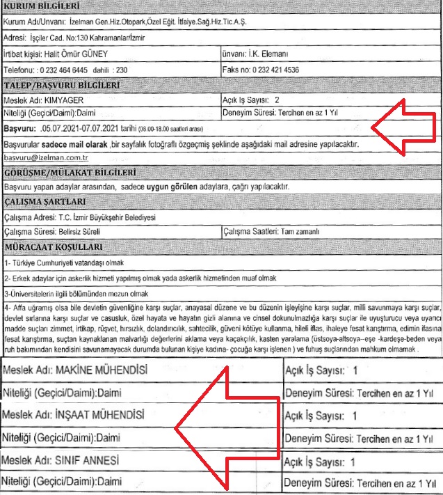 İzmir Büyükşehir Belediyesi İzelman personel alımı 2021