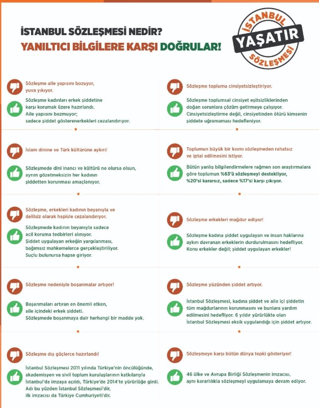 İzmir Büyükşehir Belediyesinden pankart: İstanbul Sözleşmesi Yürürlükte Kalmalı