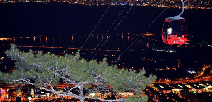 Bayındır, Beydağ, Menderes, Menemen, Selçuk, Tire, Aziz Kocaoğlu, Bekir Pakdemirli, İzmir Büyükşehir Belediye Başkanlığı