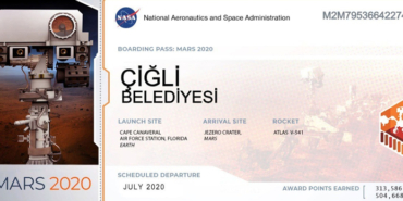 izmir, muğla, denizli, uşak, Isparta