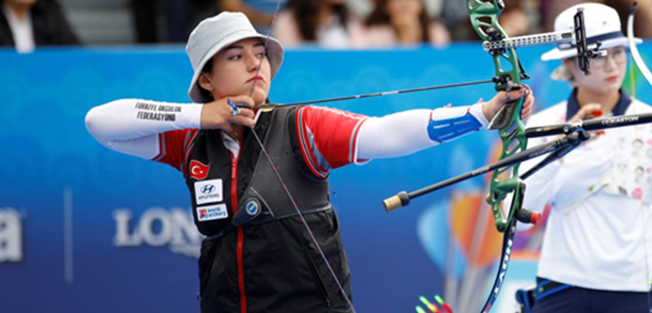 Ege İhracatçı Birlikleri