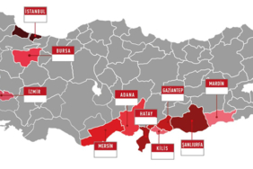 Altay, Spor Toto 1. Lig