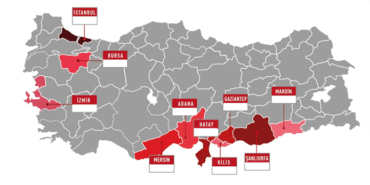 Altay, Spor Toto 1. Lig