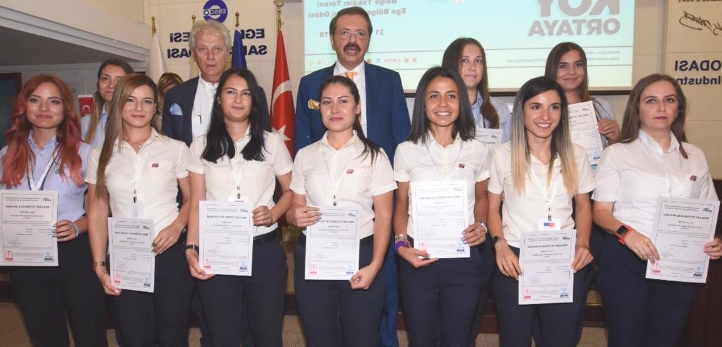 Bornova, Yerel Seçim, Mustafa İduğ