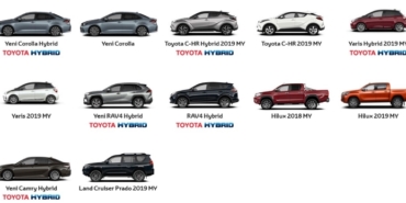 Star TV, Çukur, Eşkıya Dünyaya Hükümdar Olmaz, Mucize Doktor, Sen Anlat Karadeniz, Kuruluş Osman