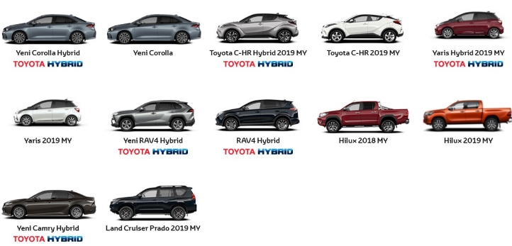 Star TV, Çukur, Eşkıya Dünyaya Hükümdar Olmaz, Mucize Doktor, Sen Anlat Karadeniz, Kuruluş Osman