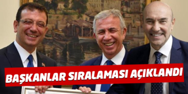 Büyükşehir belediye başkanları sosyal medya sıralaması belli oldu