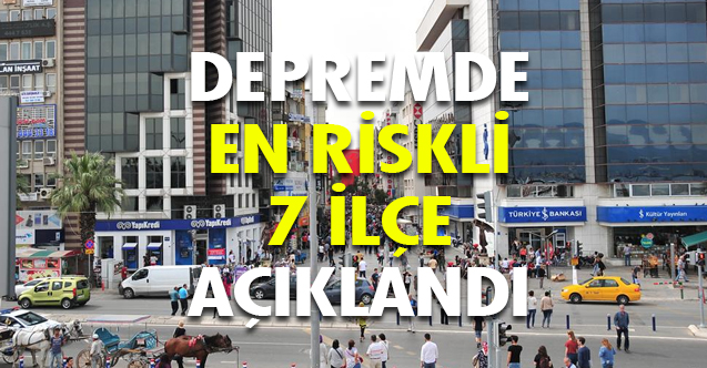 izmir, izmir hava durumu