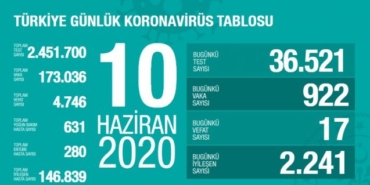 Kanal 7, Aşk Bir Rüya, Aşk Bir Rüya yeni bölüm fragmanı, Aşk Bir Rüya son bölüm fragmanı, Aşk Bir Rüya yeni bölüm özeti, Aşk Bir Rüya son bölüm özeti