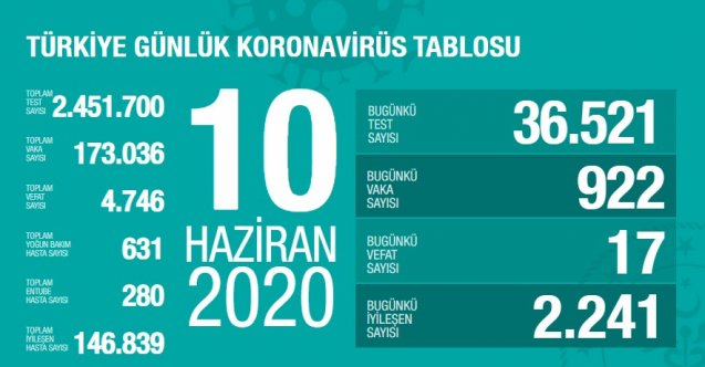 Kanal 7, Aşk Bir Rüya, Aşk Bir Rüya yeni bölüm fragmanı, Aşk Bir Rüya son bölüm fragmanı, Aşk Bir Rüya yeni bölüm özeti, Aşk Bir Rüya son bölüm özeti