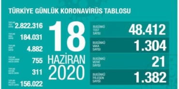 Acun Ilıcalı, Survivor, TV8