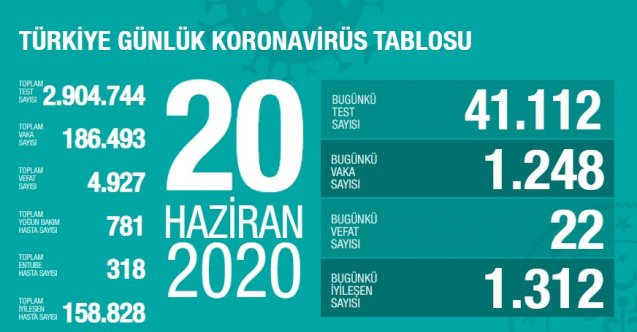 Kanal 7, Aşk Bir Rüya, Aşk Bir Rüya yeni bölüm özeti, Aşk Bir Rüya son bölüm özeti