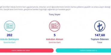 İzmir'de "Askıda İzmirim Kart" uygulaması başladı
