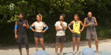 izmir, izmir hava durumu