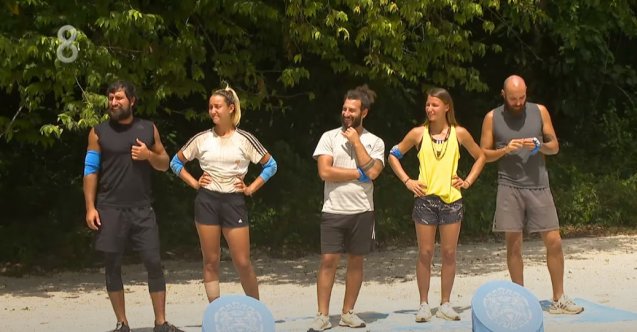 izmir, izmir hava durumu