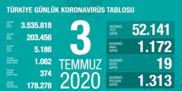 Kanal 7, Aşk Bir Rüya, Aşk Bir Rüya yeni bölüm fragmanı, Aşk Bir Rüya son bölüm fragmanı, Aşk Bir Rüya yeni bölüm özeti, Aşk Bir Rüya son bölüm özeti