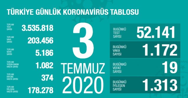 Kanal 7, Aşk Bir Rüya, Aşk Bir Rüya yeni bölüm fragmanı, Aşk Bir Rüya son bölüm fragmanı, Aşk Bir Rüya yeni bölüm özeti, Aşk Bir Rüya son bölüm özeti