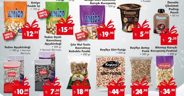 Bim aktüel ürünler kataloğu, Bim bu hafta neler var