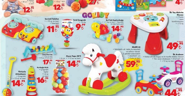 Bim aktüel ürünler kataloğu, Bim bu hafta neler var