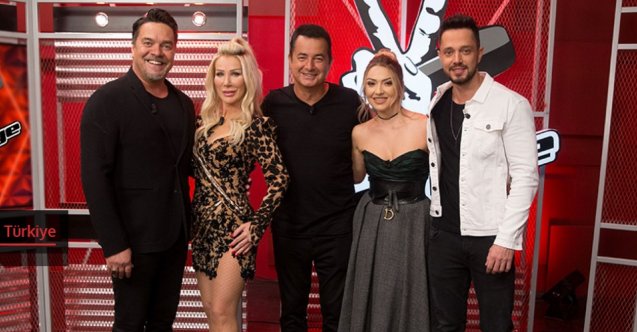 Kanal D, Kanal D yayın akışı bugün