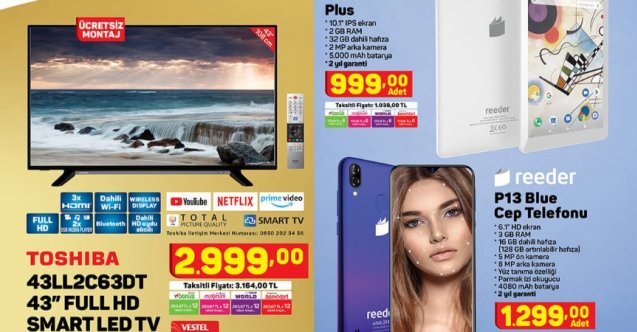 izmir, Göztepe Spor Kulübü, Son Dakika İzmir