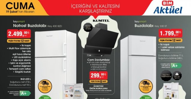 A101 aktüel ürünler kataloğu, a101 bu hafta neler var