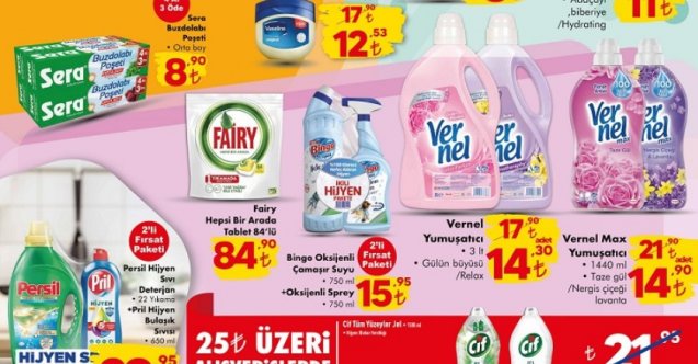 Bim aktüel ürünler kataloğu, Bim bu hafta neler var