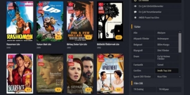 Sinemaya Dair Her Şey Seyredeger Filmler