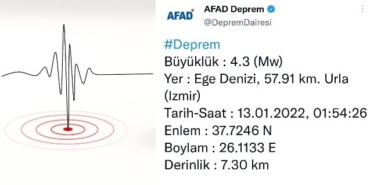 izmir, İzmir Büyükşehir Belediyesi, Tunç Soyer, İzmir Tarihi Asansör, son dakika izmir haberleri