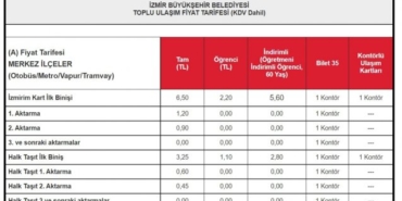 izmir, İzmir Emniyet Müdürlüğü, İzmir İl Emniyet Müdürlüğü, Son Dakika İzmir, son dakika izmir haberleri