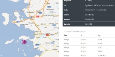 Aydın Kuşadası deprem son dakika 31 Ağustos 2022 Kuşadası Körfezi deprem