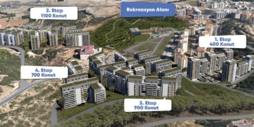 izmir-sosyal-konut-projesi