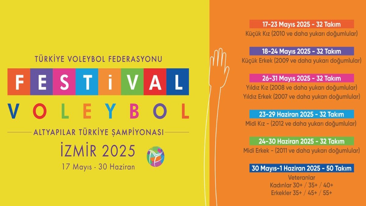 festival-voleybol-altyapilar-turkiye-sampiyonasi