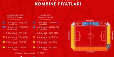 goztepe-kombine-fiyatlari-2025-2026