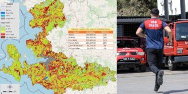 izmir-orman-yangin-risk-haritasi