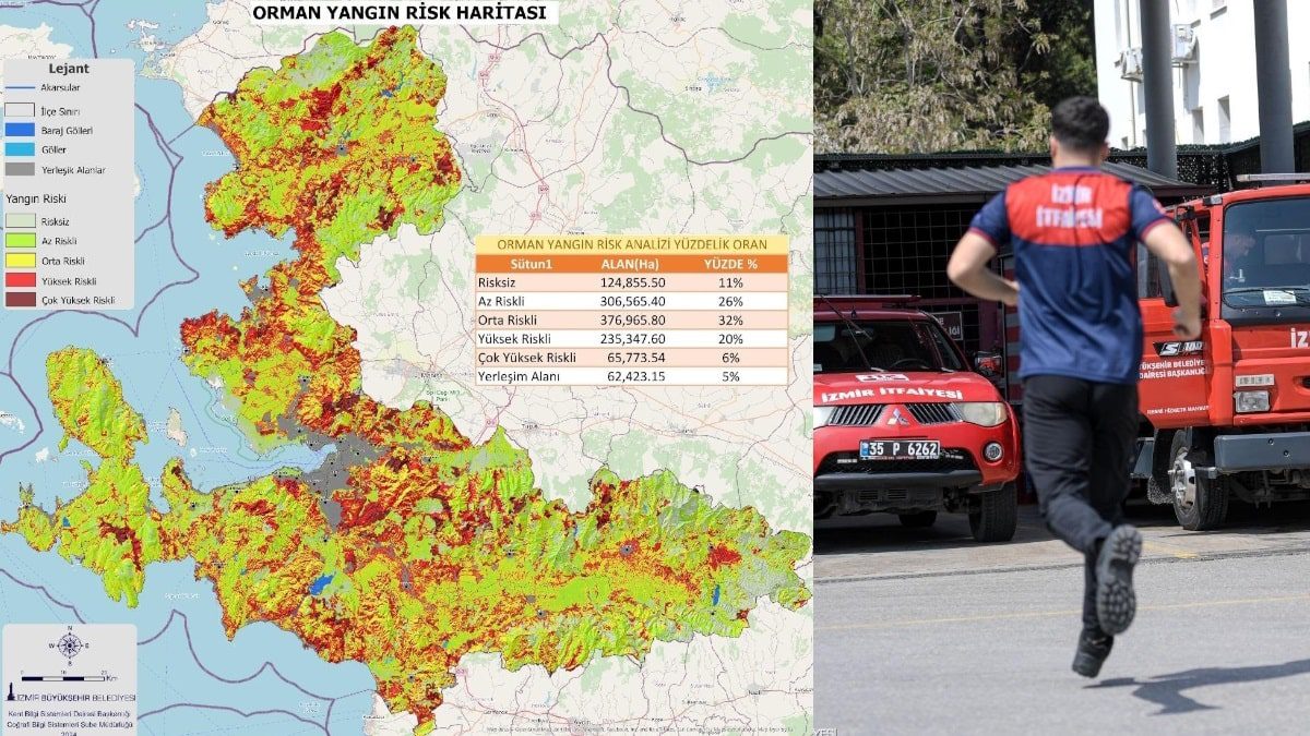 izmir-orman-yangin-risk-haritasi
