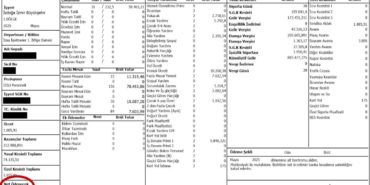 izmir-buyuksehir-belediyesi-isci-bordrosu