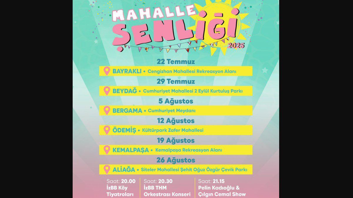 izmir-mahalle-senligi-2025