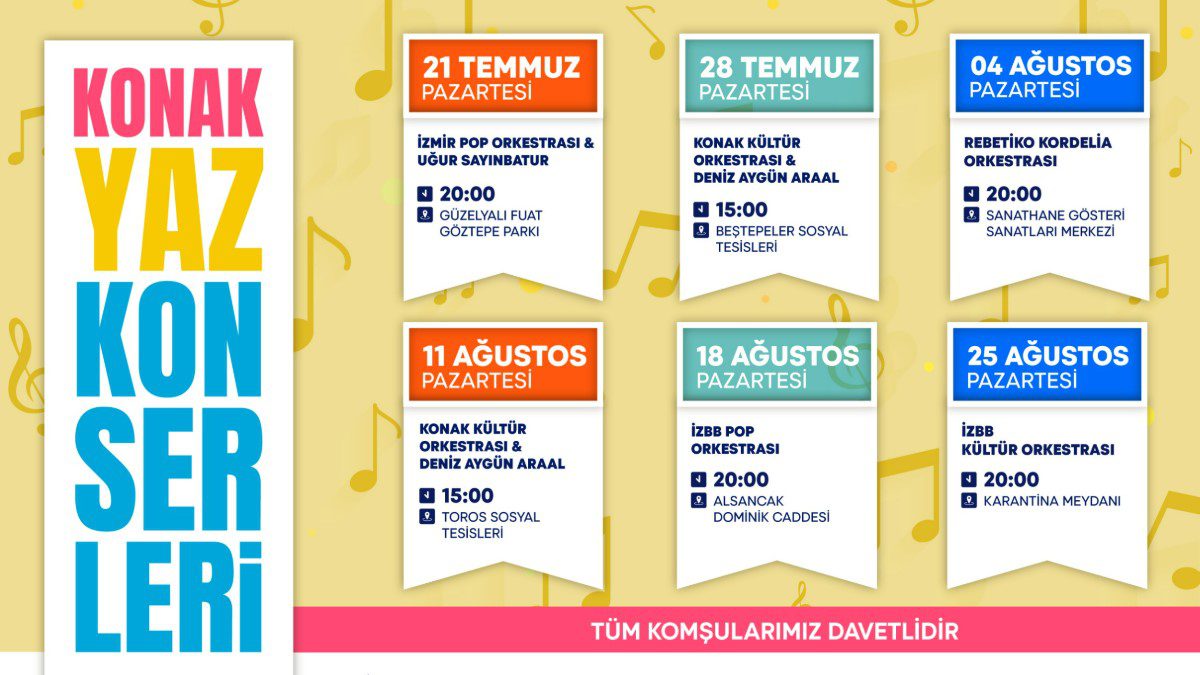 konak-yaz-konserleri-2025