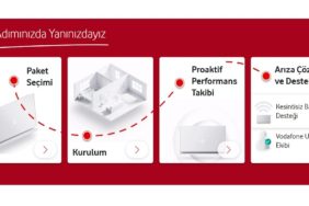 vodefone-internet-paketleri